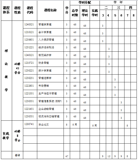 1431332968953093.png blob.png